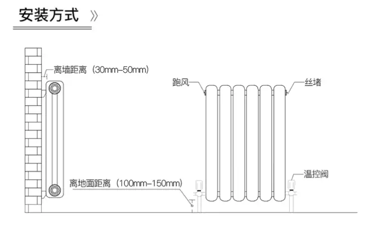 暖气片安装方式