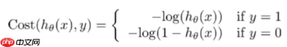 “机器学习”系列之Logistic Regression (逻辑回归) - 游乐网