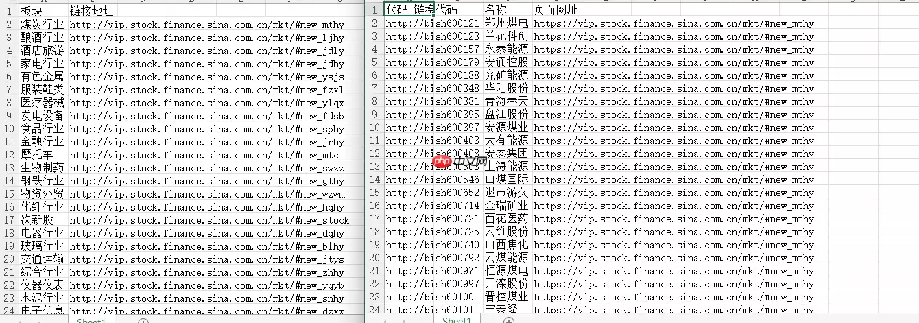 新浪财经知识图谱解译平台 - 游乐网