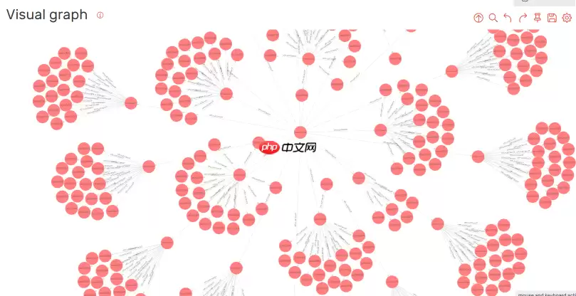 新浪财经知识图谱解译平台 - 游乐网