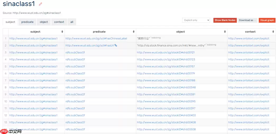 新浪财经知识图谱解译平台 - 游乐网