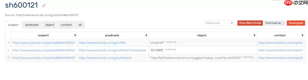 新浪财经知识图谱解译平台 - 游乐网