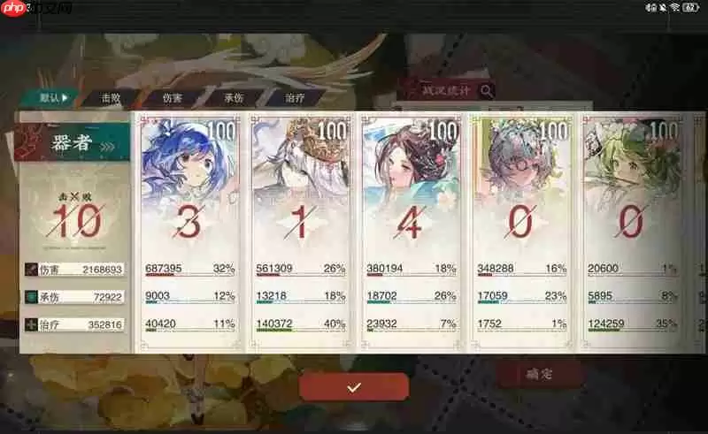 物华弥新草原夏训营攻略 七天全满花器者阵容推荐