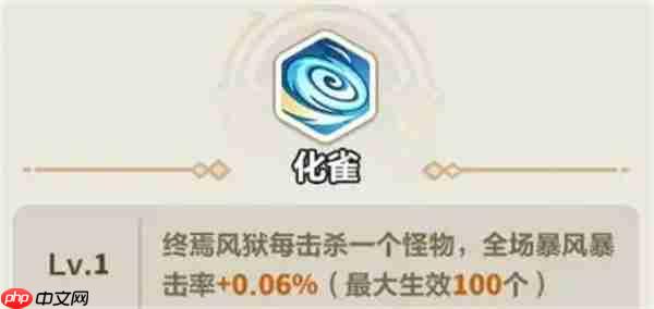 永远的蔚蓝星球远古遗迹英雄选择推荐