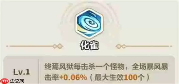 永远的蔚蓝星球远古遗迹英雄选择推荐