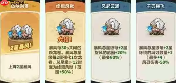 永远的蔚蓝星球远古遗迹英雄选择推荐