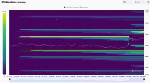 比特币价格图表3