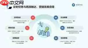 如何设置点击视频跳转抖音私信