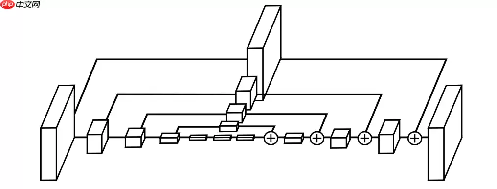 人体姿态估计:基于飞桨复现Hourglass - 游乐网