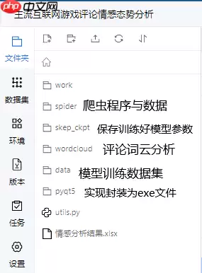 主流互联网游戏评论情感态势分析 - 游乐网