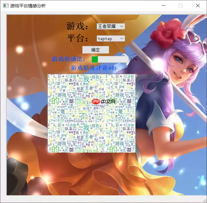 主流互联网游戏评论情感态势分析 - 游乐网