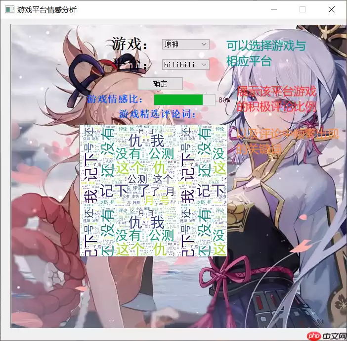 主流互联网游戏评论情感态势分析 - 游乐网