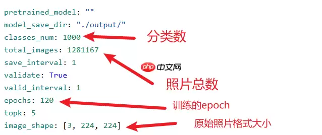 【特训营第三期 】基于PaddleClas的多场景杂草分类 - 游乐网