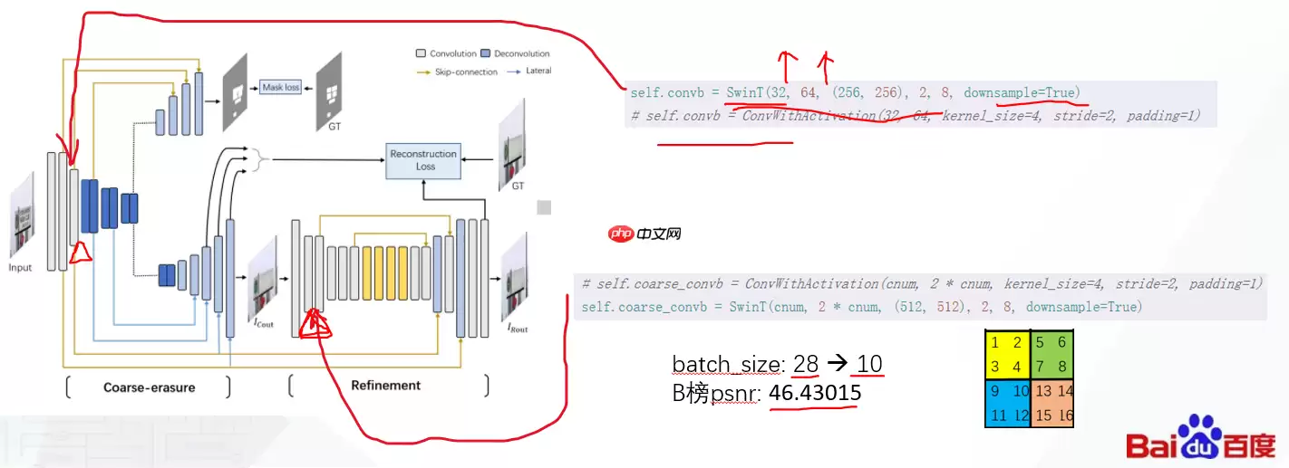 百度网盘AI大赛——水印智能消除赛：第8名方案 - 游乐网