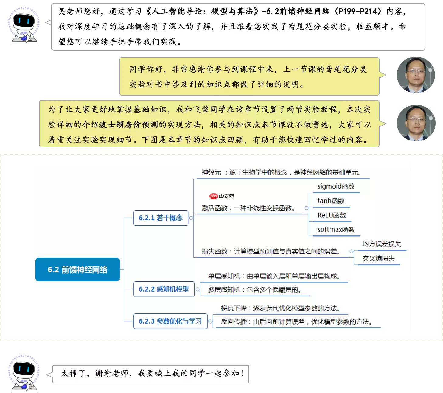 《人工智能导论：案例与实践》基于前馈神经网络实现波士顿房价预测 - 游乐网
