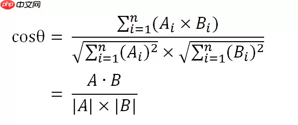 【Al达人特训营】基于狗鼻子识别狗狗身份 - 游乐网
