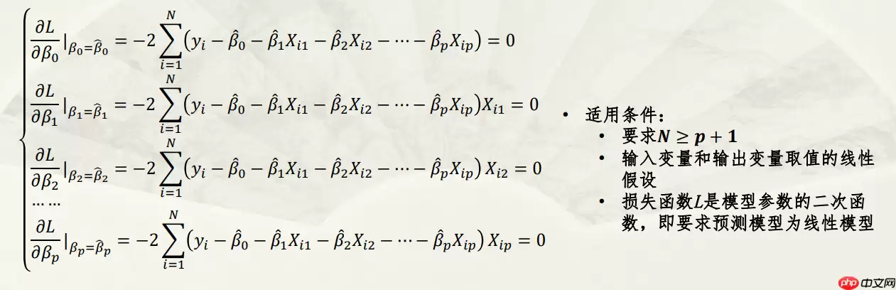 python机器学习数据建模与分析——数据预测与预测建模 - 游乐网
