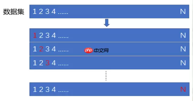 python机器学习数据建模与分析——数据预测与预测建模 - 游乐网