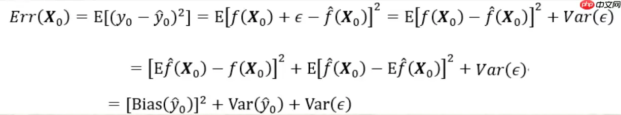 python机器学习数据建模与分析——数据预测与预测建模 - 游乐网