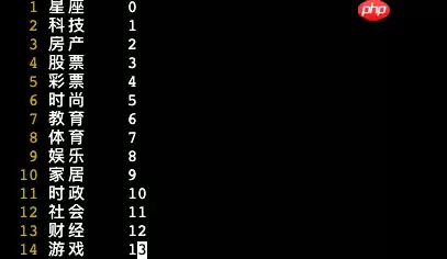 《人工智能导论：案例与实践》基于BiLSTM+Attention实现新闻标题文本 - 游乐网