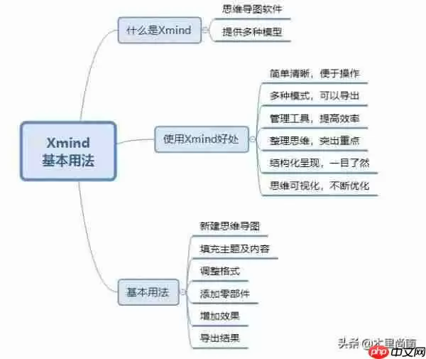安卓这些超级好用的APP 你是不是都有用过呢