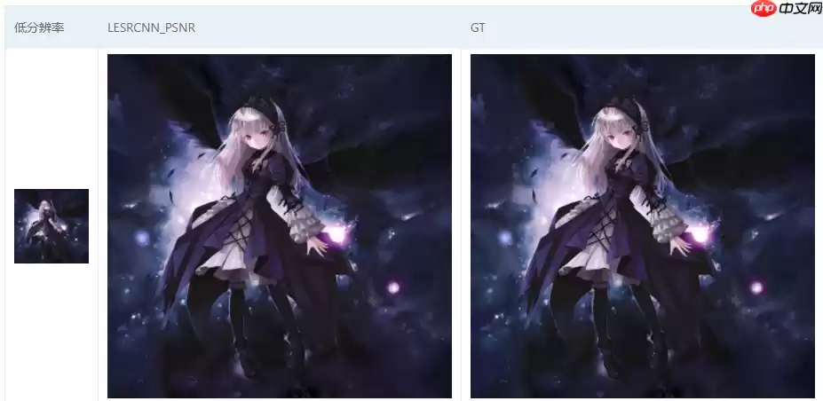 基于PaddleGAN的LSERCNN模型实现卡通画超分 - 游乐网