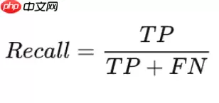 【可塑性架构】自定义CNN手写数字识别 - 游乐网