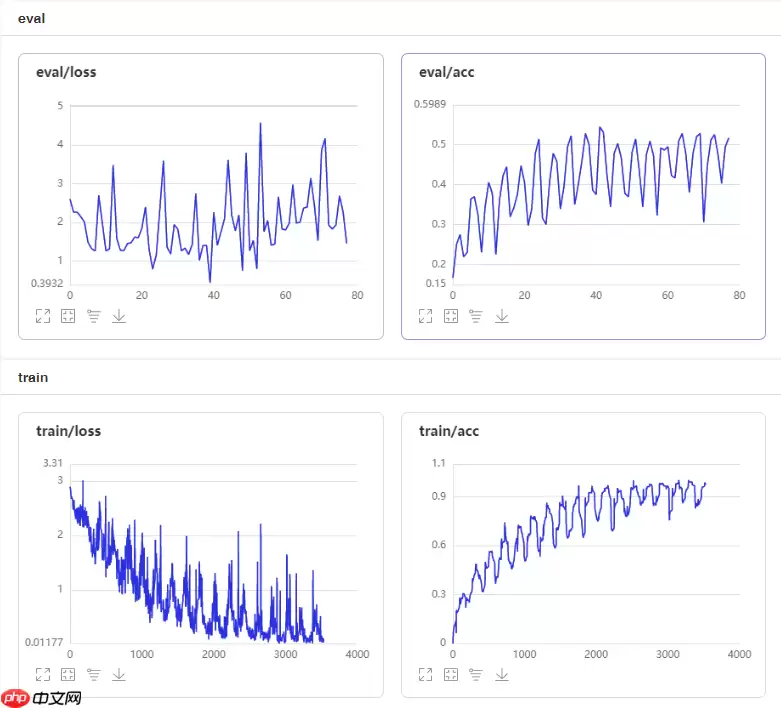Strip Pooling：重构池化的空间注意力机制 - 游乐网