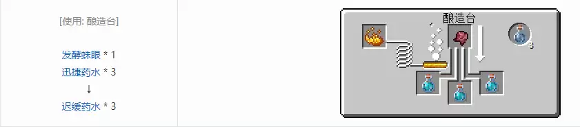 我的世界迟缓药水怎么酿造