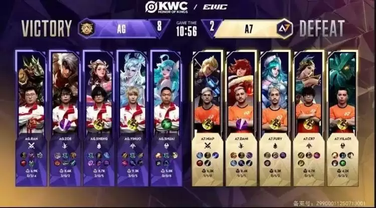 EWC王者荣耀：AG超玩会4-0横扫巴西A7，KPL霸主在国际赛场的降维打击！ 