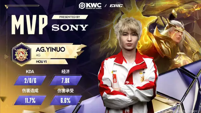 EWC王者荣耀：AG超玩会4-0横扫巴西A7，KPL霸主在国际赛场的降维打击！ 