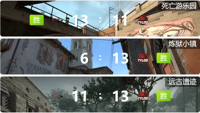 IEM科隆2025:TYLOO 2-1 COL保留晋级资格 决胜图JamYoung双杀定乾坤 IEM科隆2025:TYLOO 2-1 COL保留晋级资格 决胜图JamYoung双杀定乾坤