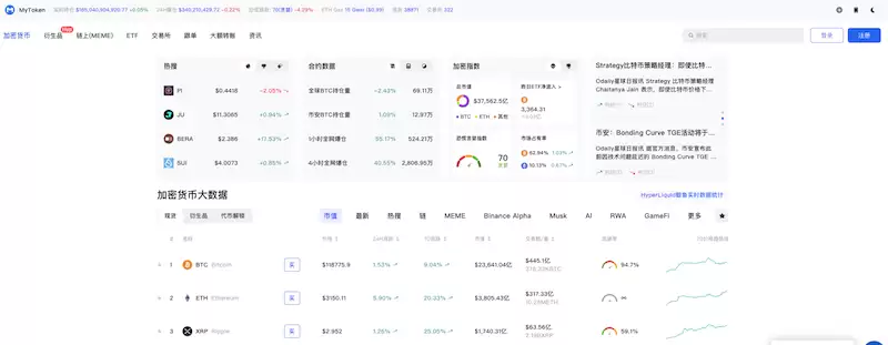 加密货币行情查询网站排行榜 比特币行情网址推荐合集 - 菜鸟下载