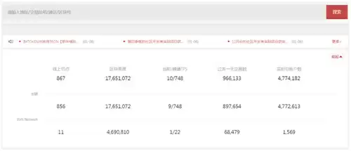 TRONSCAN地址搜索