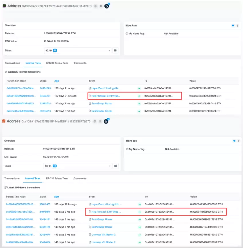 Arbitrum空投研究:存在四大漏洞,女巫地址获利超21%空投代币-第6张图片-本站 Arbitrum空投研究:存在四大漏洞,女巫地址获利超21%空投代币-第6张图片-本站