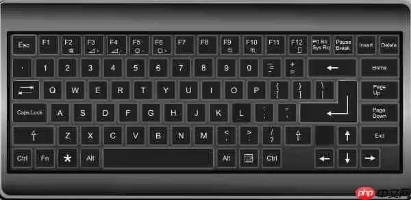 截图电脑快捷键ctrl加什么 多种截图方法指南