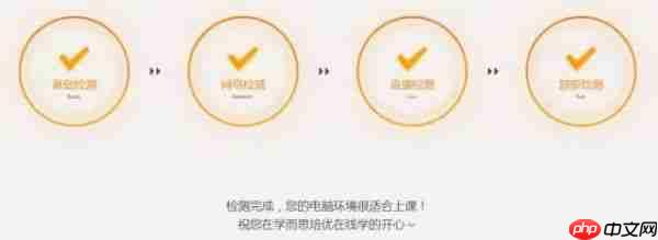 学而思培优为什么进不去 在线操作说明之五步法