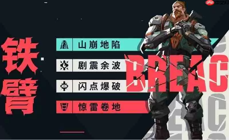 无畏契约手游先锋英雄有哪些 源能行动先锋角色介绍