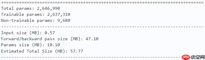【CVPR2023】FasterNet：追逐更高FLOPS、更快的神经网络 - 游乐网