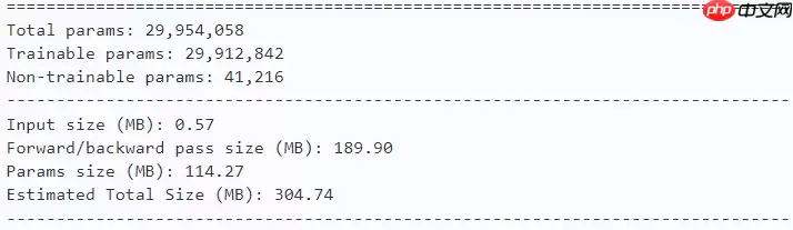 【CVPR2023】FasterNet：追逐更高FLOPS、更快的神经网络 - 游乐网