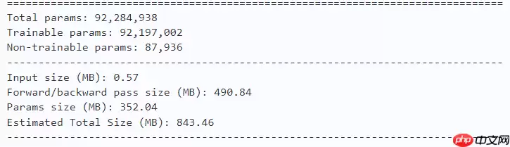 【CVPR2023】FasterNet：追逐更高FLOPS、更快的神经网络 - 游乐网