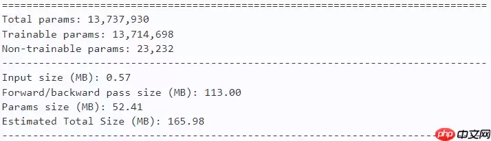 【CVPR2023】FasterNet：追逐更高FLOPS、更快的神经网络 - 游乐网