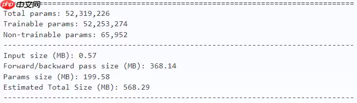 【CVPR2023】FasterNet：追逐更高FLOPS、更快的神经网络 - 游乐网