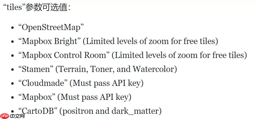 【Python库】地图可视化库folium学习笔记(一) - 游乐网
