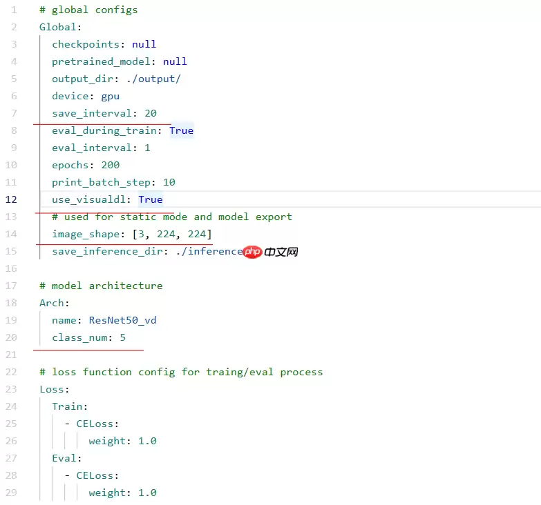 [AI达人特训营第三期] keggle木薯病叶分类【基于PaddleClas】 - 游乐网