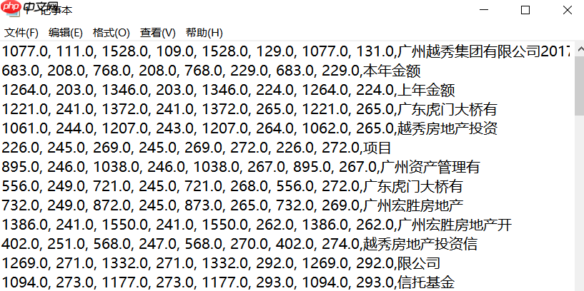 金融图表OCR检测与文本识别 - 游乐网