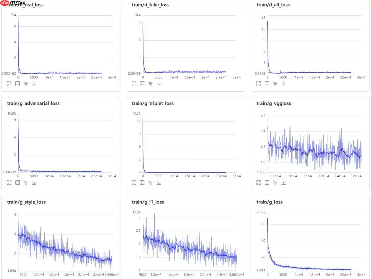 线稿上色V3（比V2差别在于这个参考图的处理方式)，并且更好用哦 - 游乐网