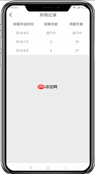 美柚如何查看所有经期记录 详细操作方法