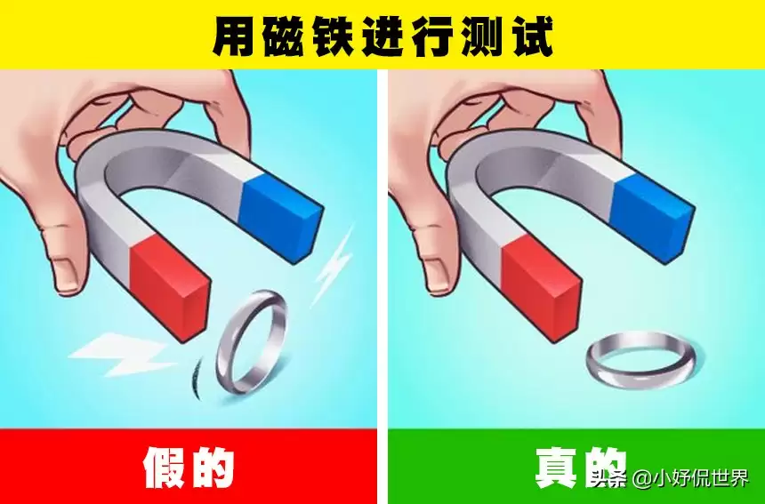 用磁铁进行测试
