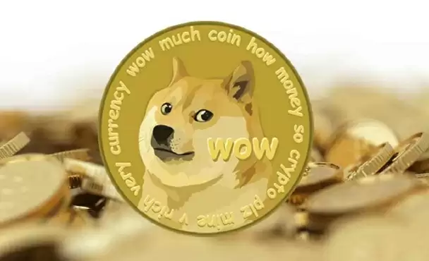 DOGE币最新价格走势K线图app 狗狗币实时行情走势图在线看 - 菜鸟下载